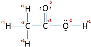 oxidation number of atoms in CH3COOH